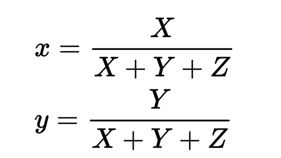 equations for CIE chromaticity coordinates