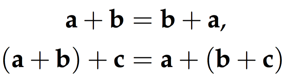 color addition identities