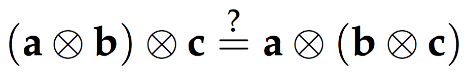 color product notation