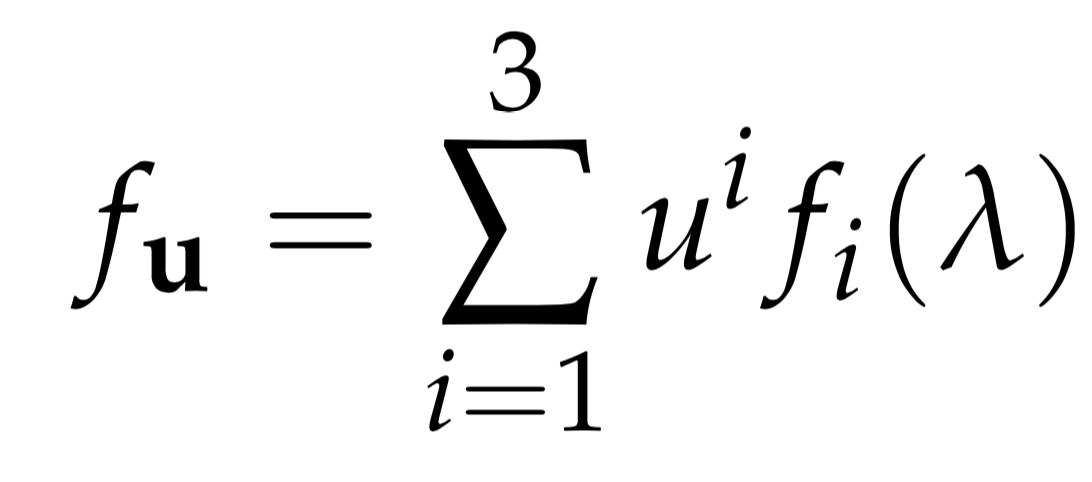 synthesis equation