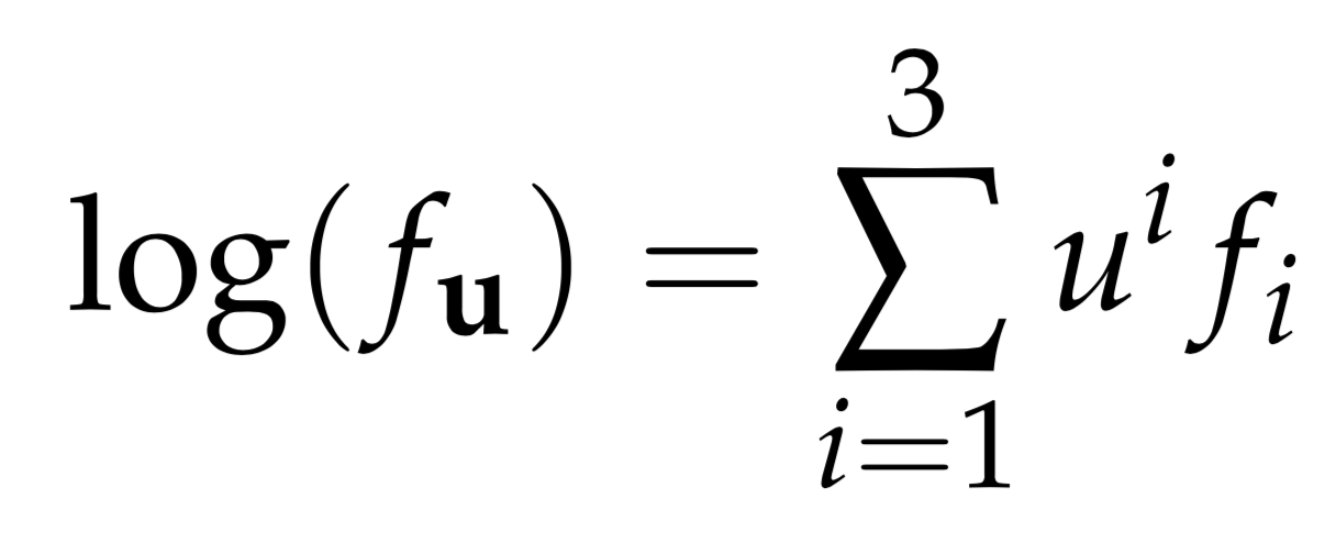 log equation