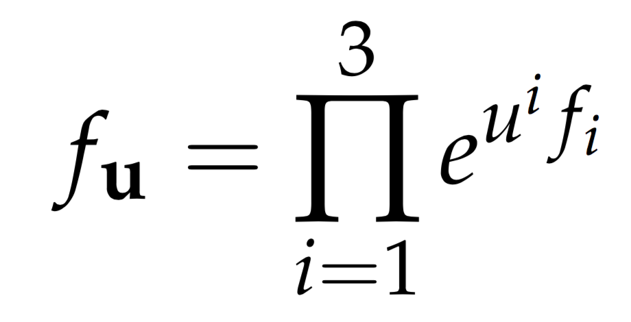 log equation