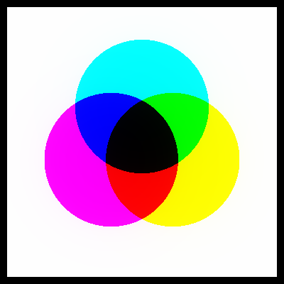 illustration of subtractive color mixture