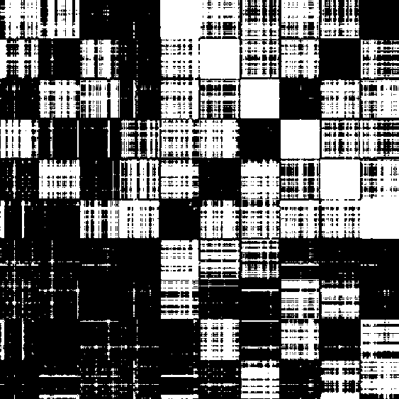 recurrence matrix