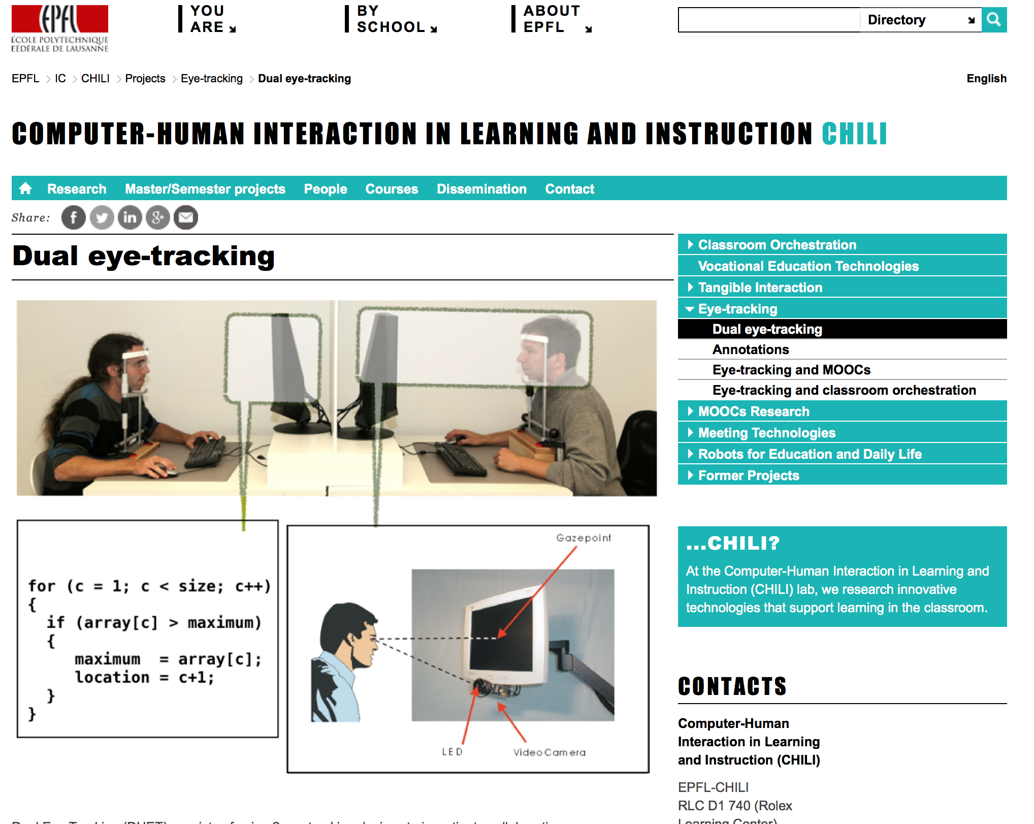 Website for Computer-Human Interaction in Learning and Instruction (CHILI), at EPFL