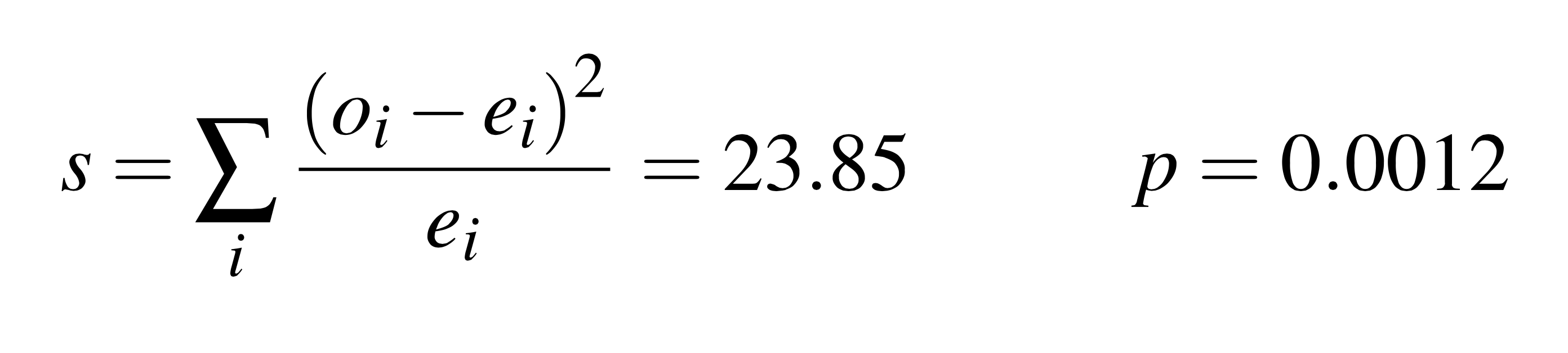 Equation defining the chi-square statistic