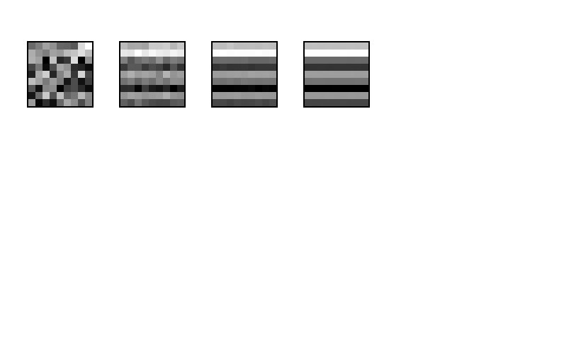 graphic of matrix and second, third and fourth powers