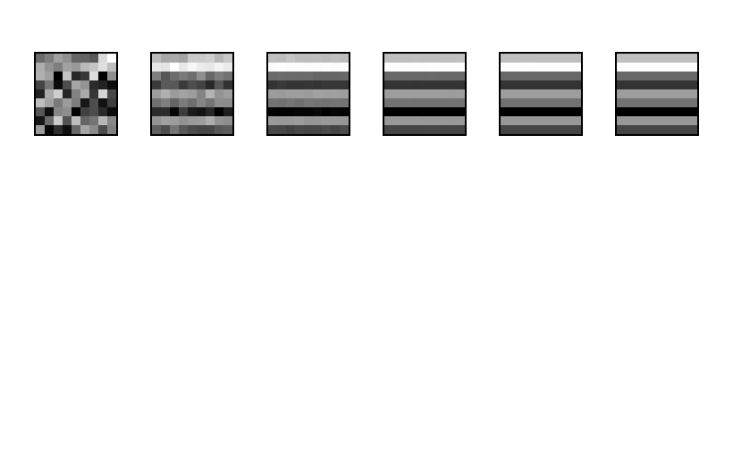 graphic of matrix and powers 2-6