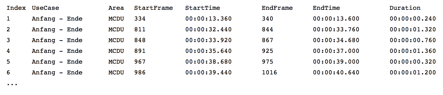 screen shot of raw data, one line per fixation