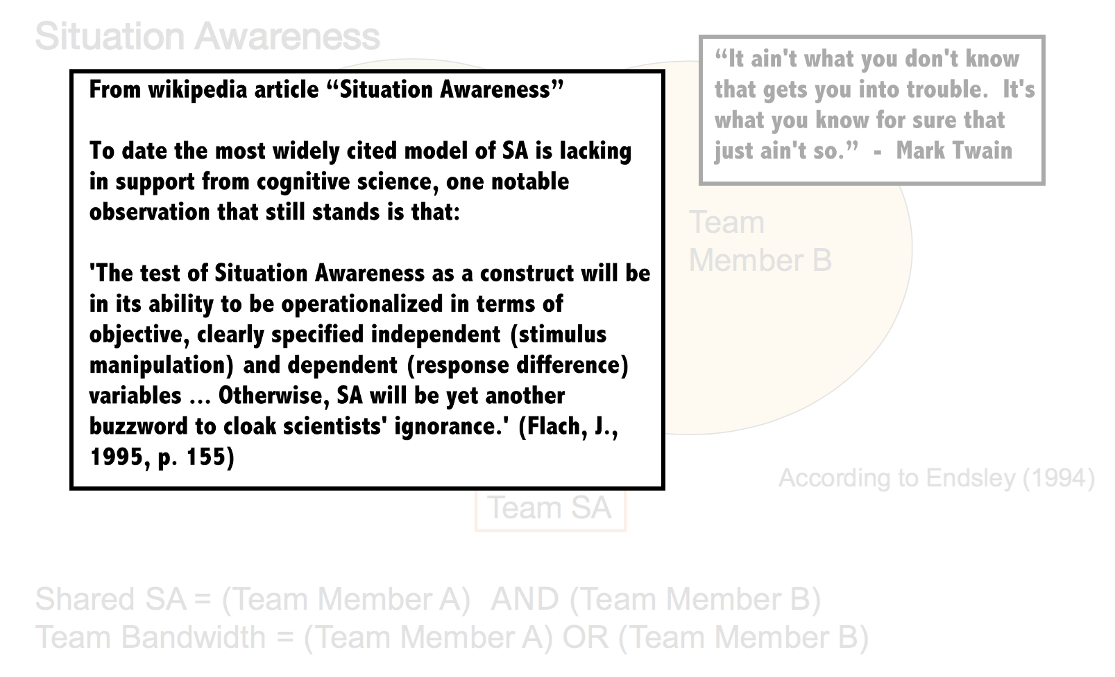 Quote from wikipedia entry on Situation Awareness, including quotation from Flach (1995), to the effect that SA could be yet another buzzword to cloak scientists' ignorance