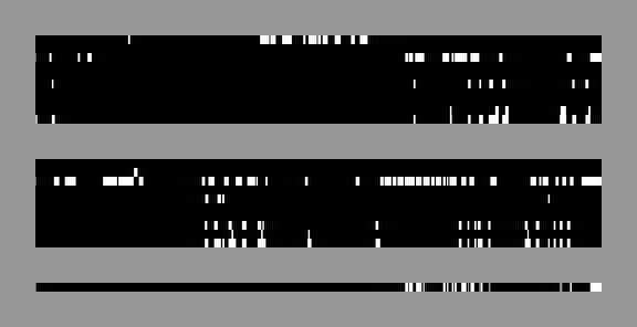 time series data with graphical representation of cross-correlation