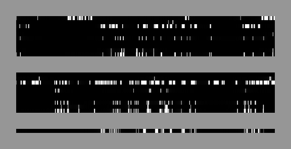 time series data with graphical representation of cross-correlation