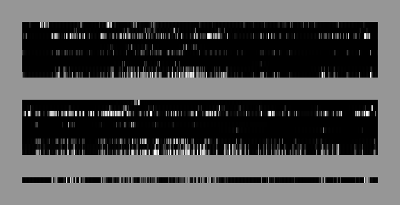 time series data with graphical representation of cross-correlation