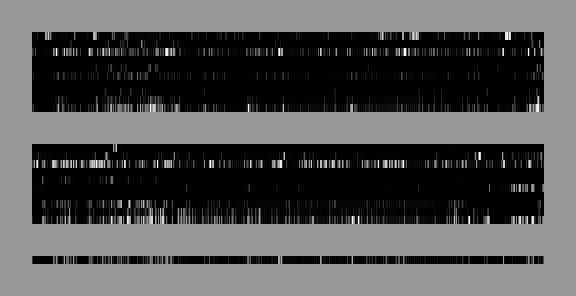 time series data with graphical representation of cross-correlation