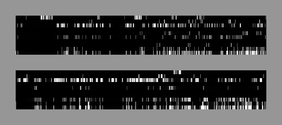 time series data for two crew members displayed as images