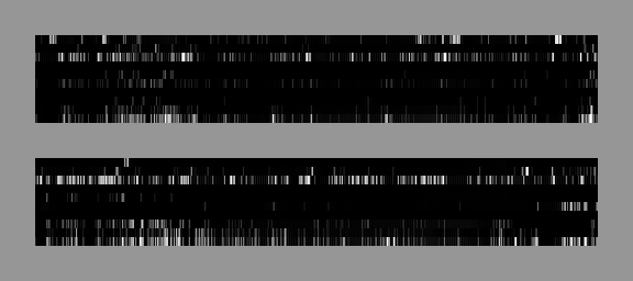 time series data for two crew members displayed as images